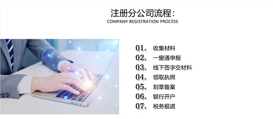 分公司注册