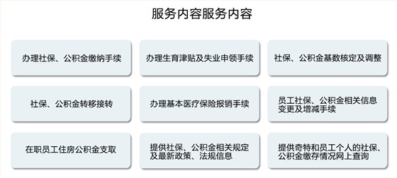 人事代理