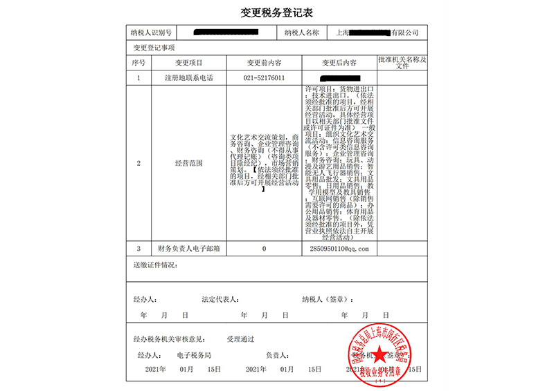 公司变更案例（一）