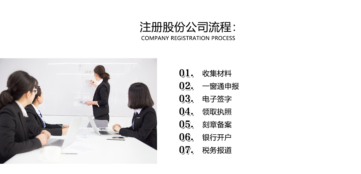 股份公司注册