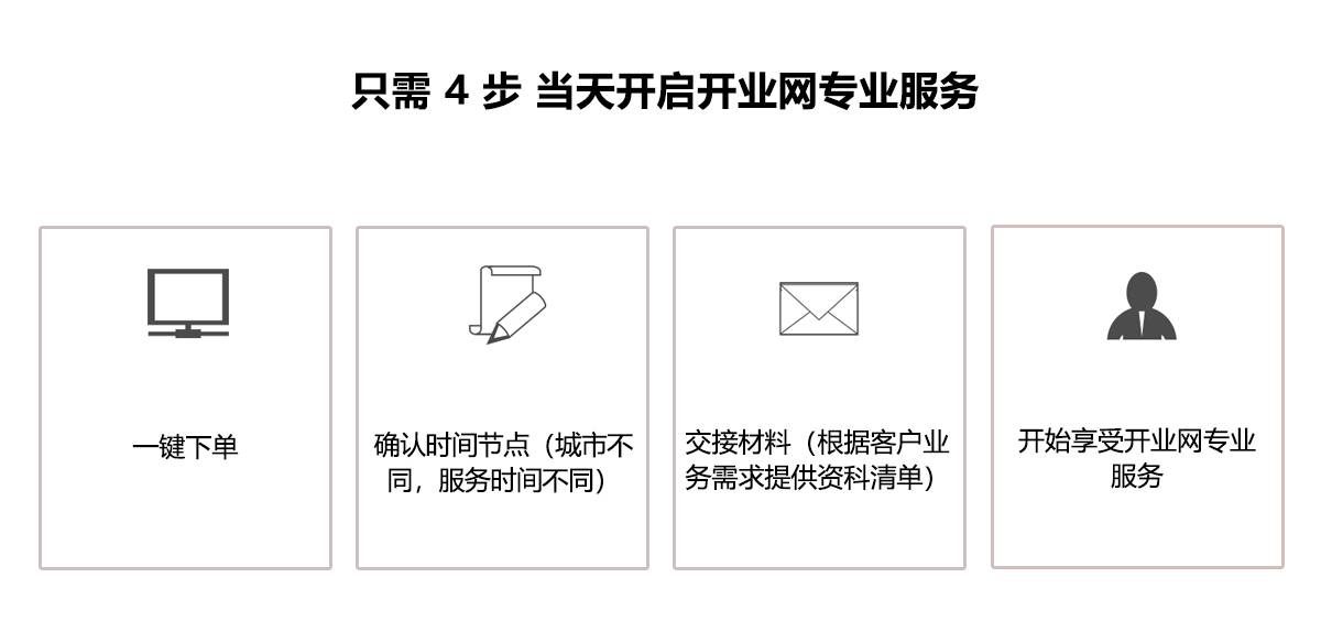 社保