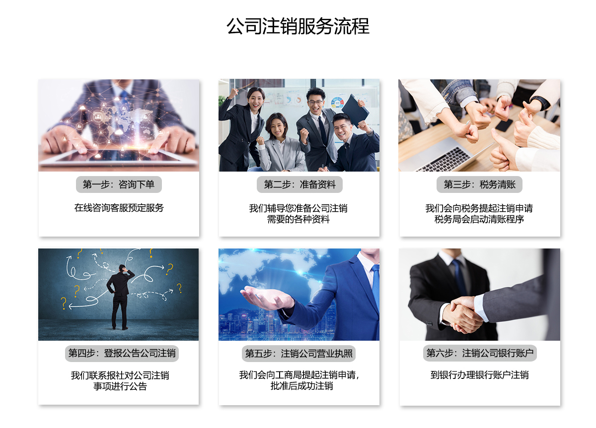 工商注销