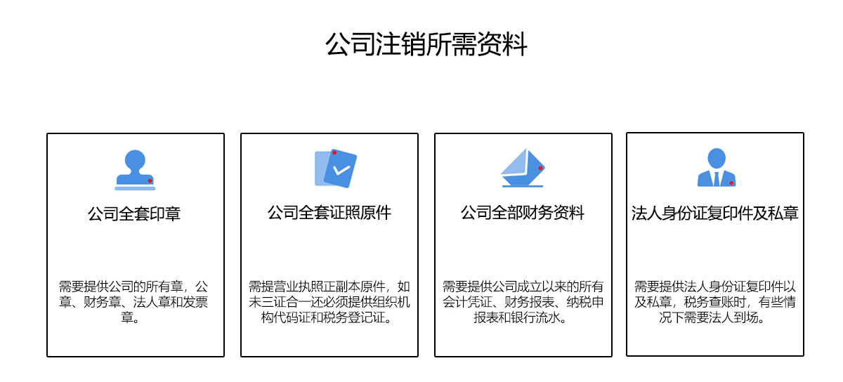 工商注销