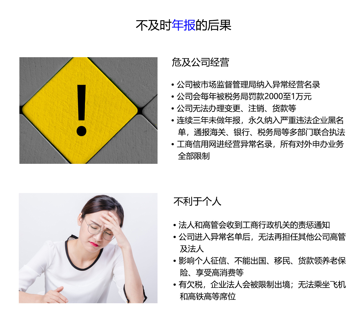 工商年报