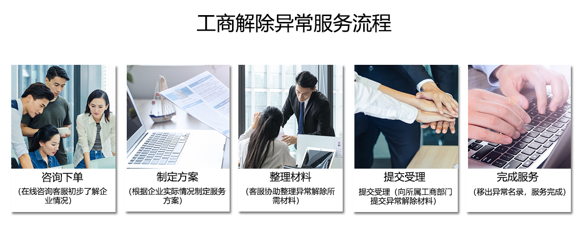 工商解除异常