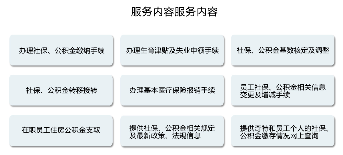 人事代理