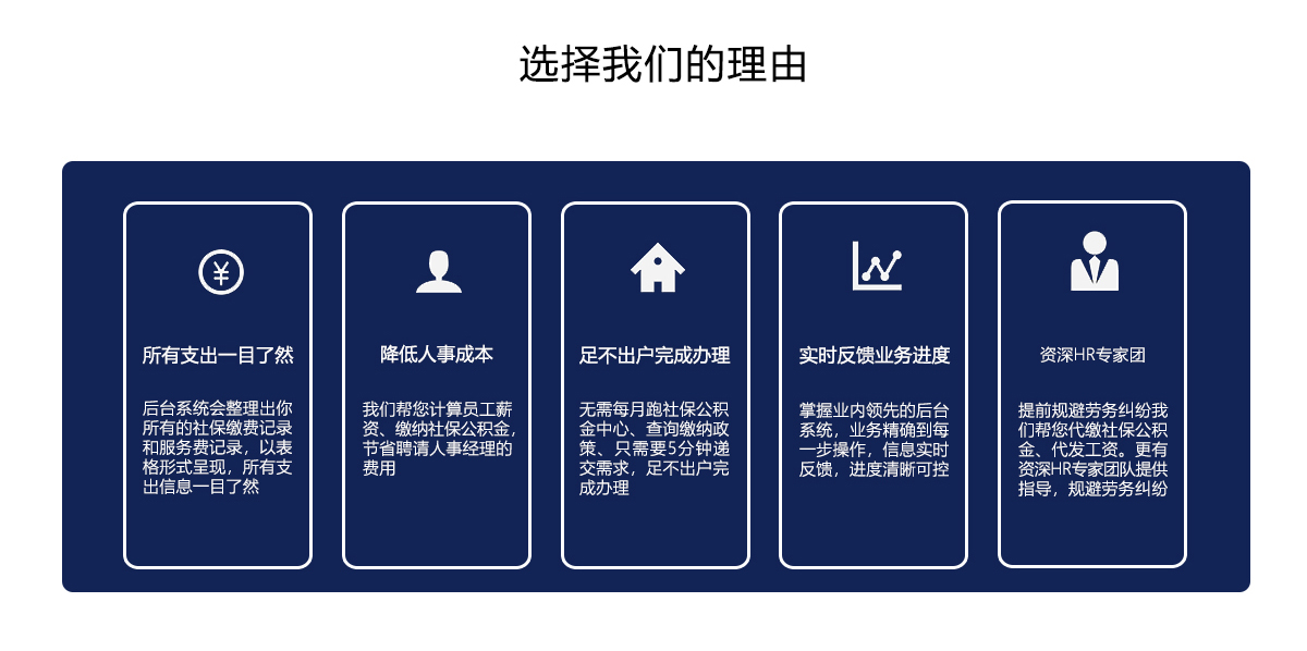 人事代理