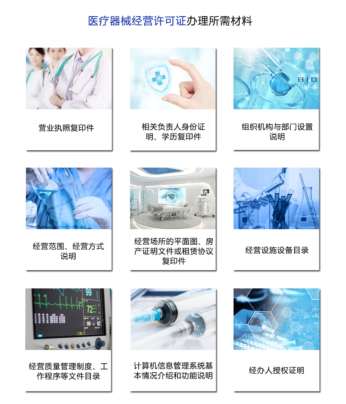 二/三类医疗器械经营许可证