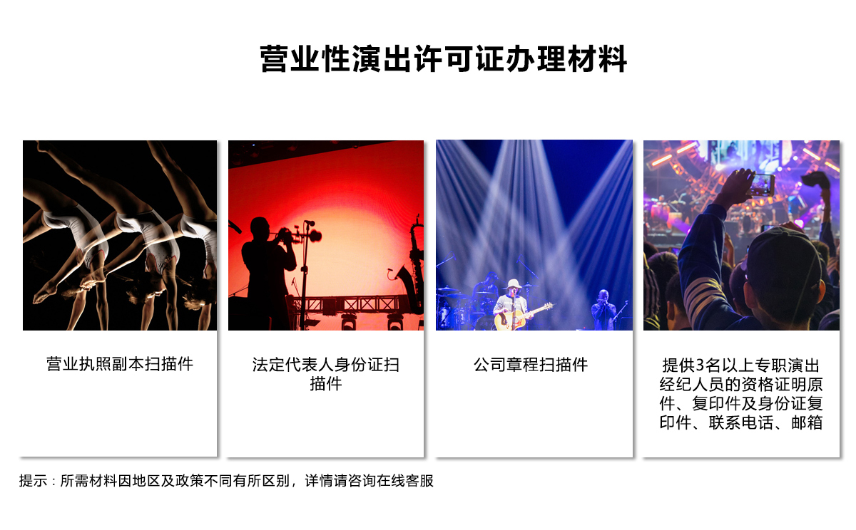 营业性演出许可证