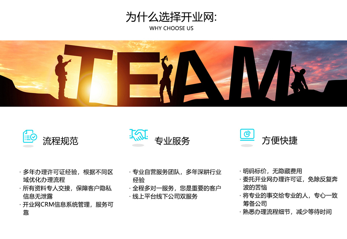 营业性演出许可证