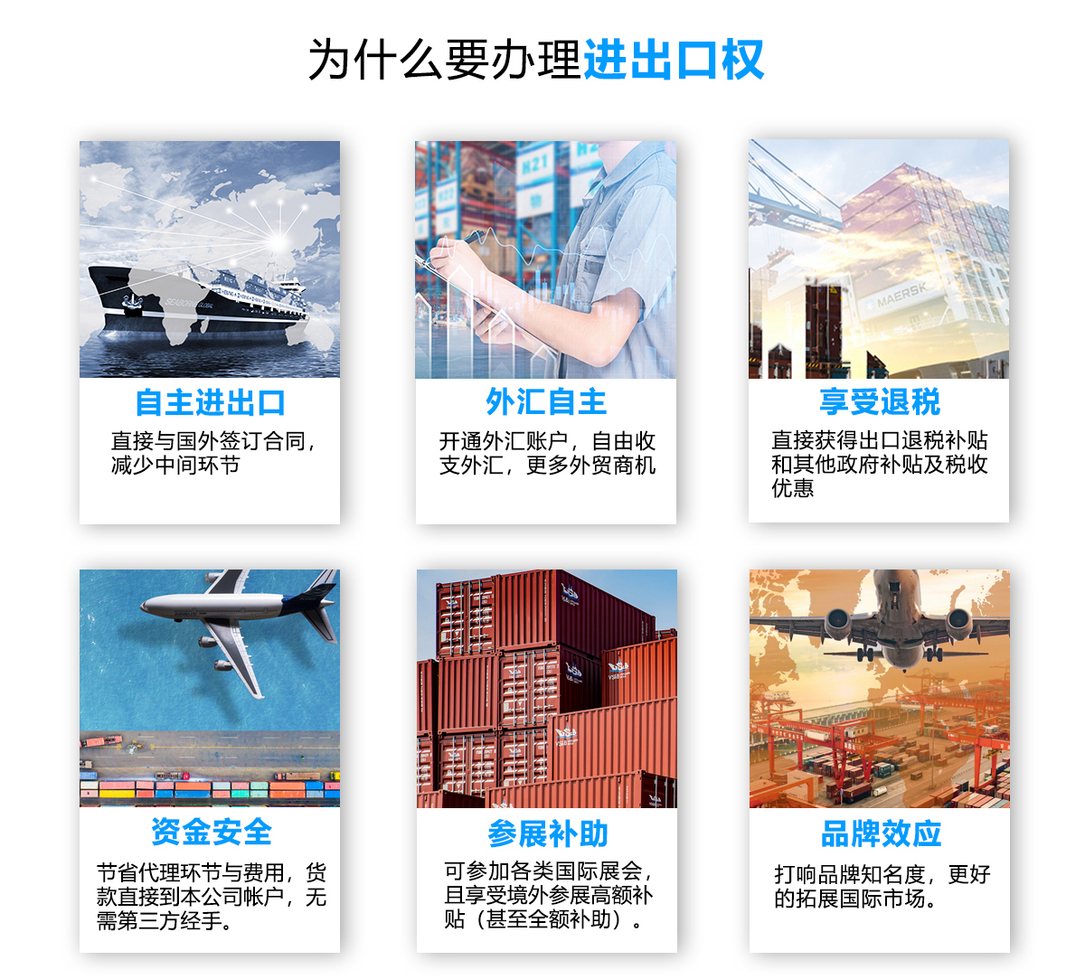 进出口经营权