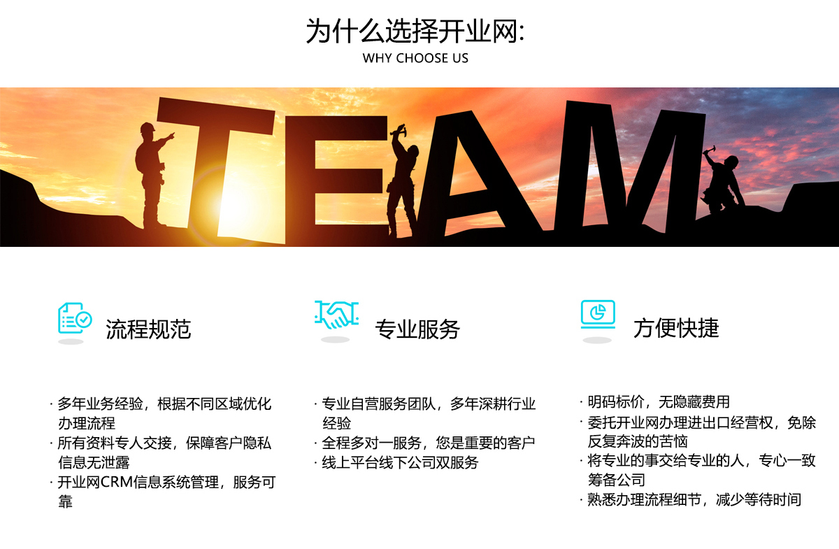 进出口经营权