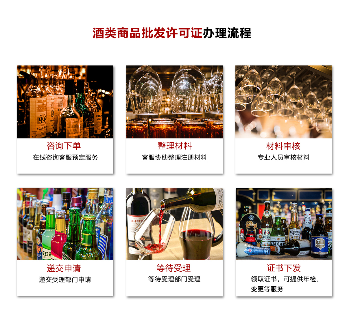 酒类商品批发许可证