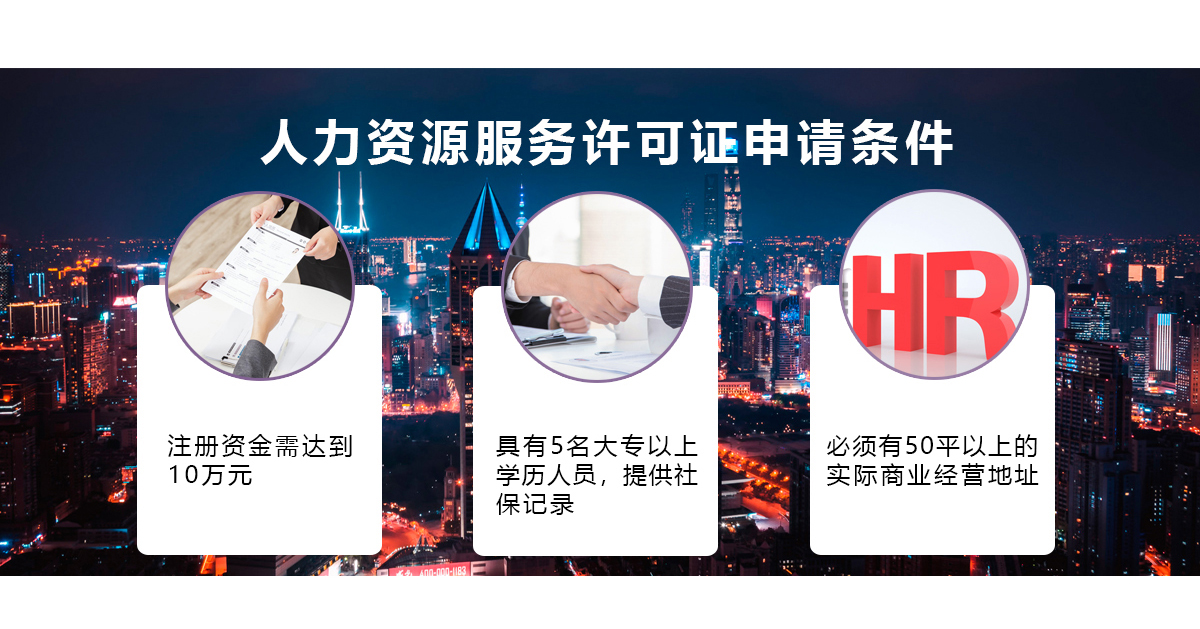 人力资源服务许可证