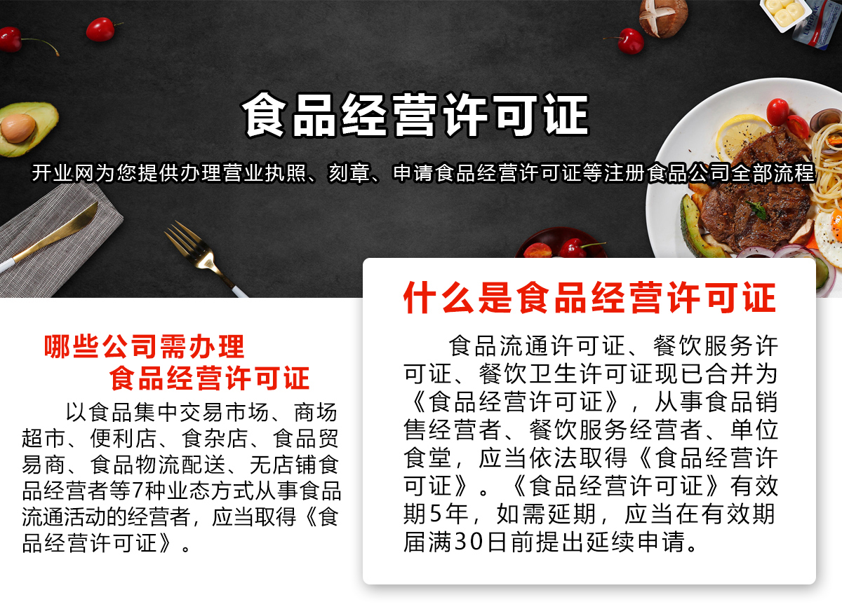 食品经营许可证