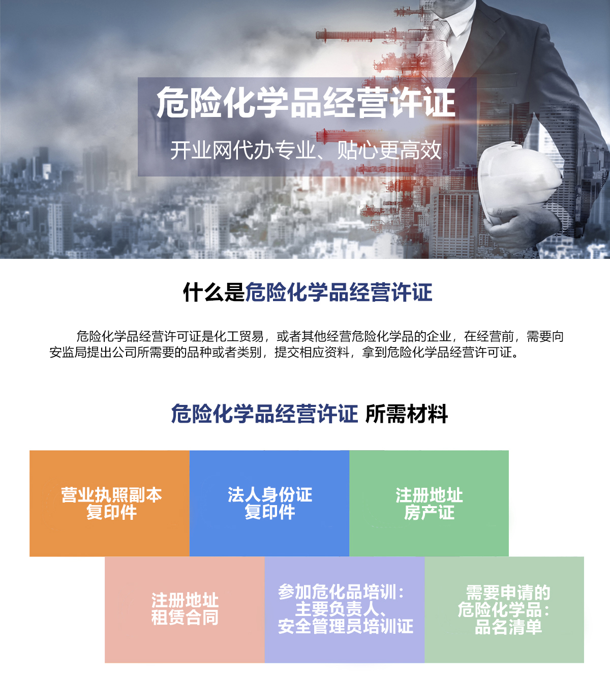 危险化学品经营许可证
