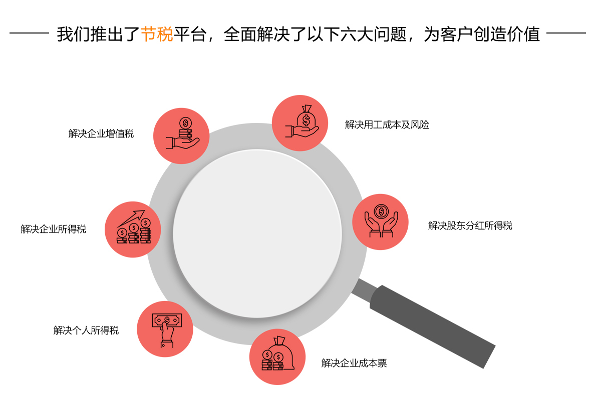 税收筹划